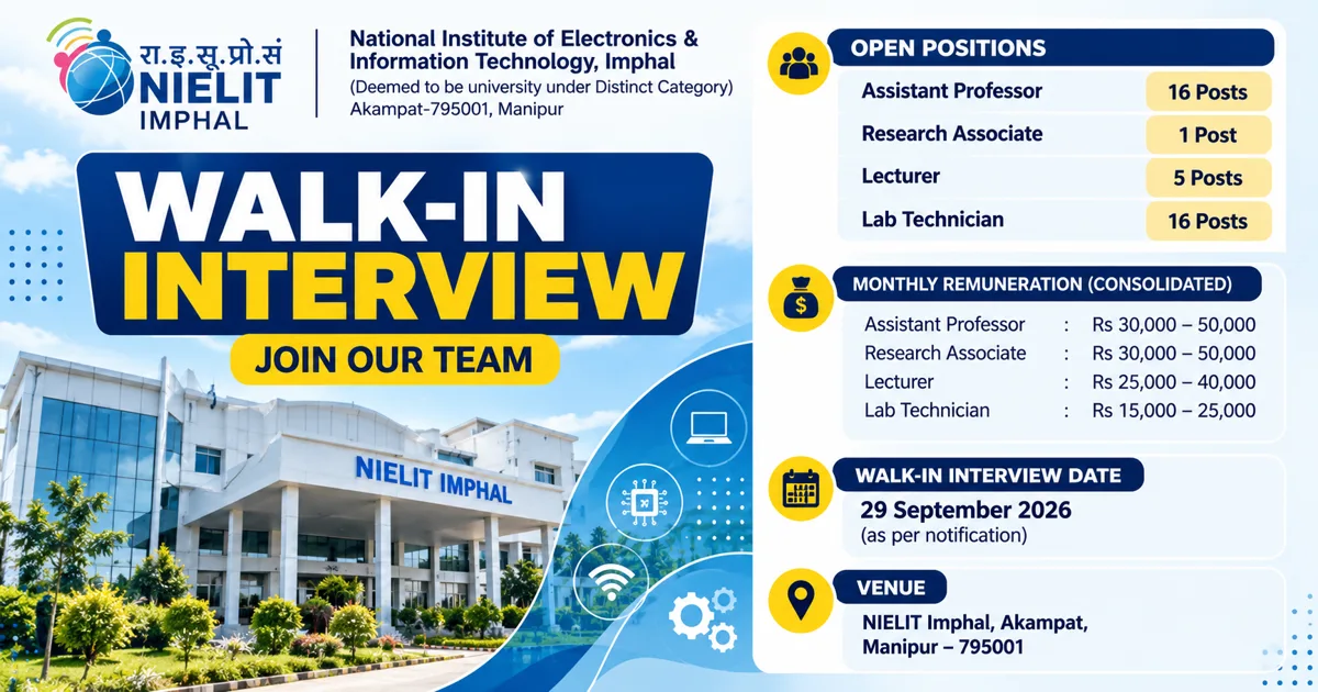 NIELIT Imphal, Akampat, Manipur – 795001